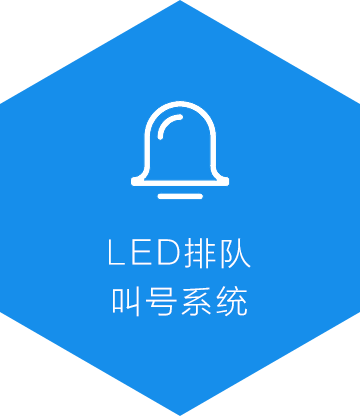 LED排队呼叫系统